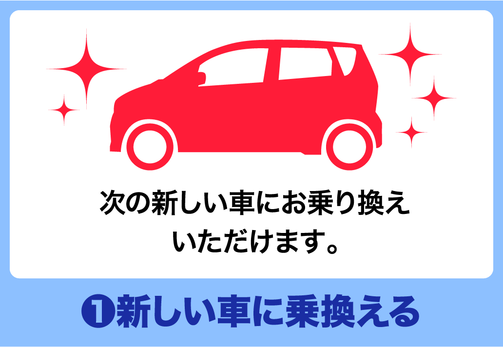 ①新しい車に乗換える　次の新しい車にお乗り換えいただけます。